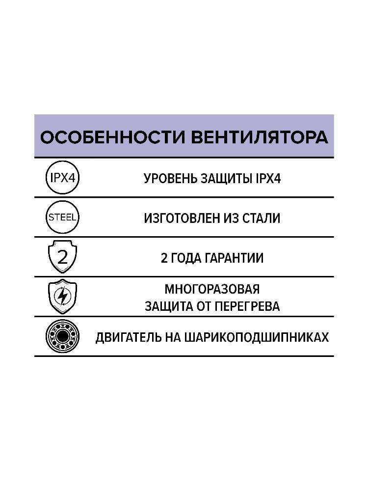 Вентилятор накладной STORM 400 4полюс ERA PRO