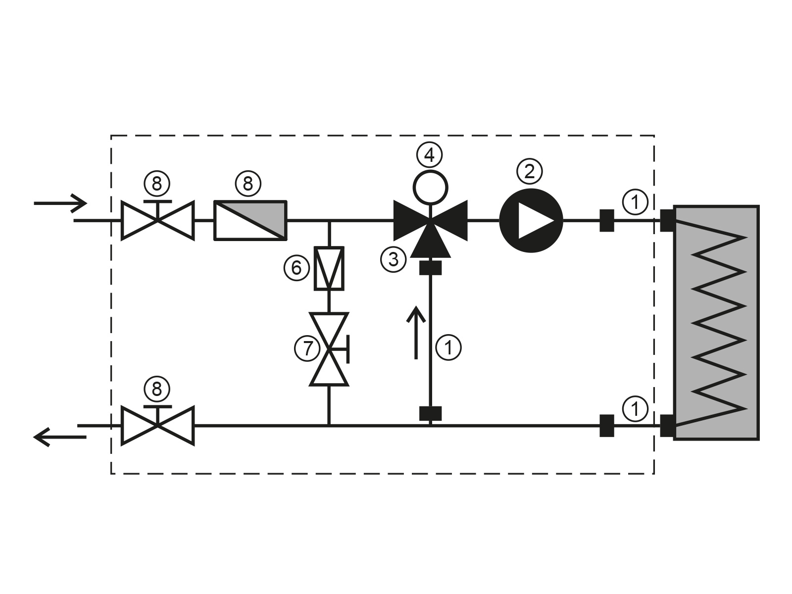 Смесительный узел Ecoclima Pro Vent ECT MU-WH-T-1-25/40