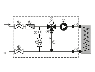 Смесительный узел Ecoclima Pro Vent ECT MU-WH-T-6.3-25/80